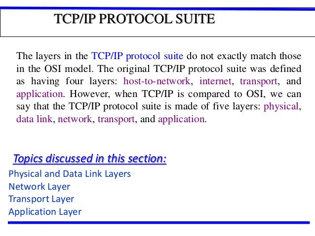 Tcp Ip Protocol Suite Pdf